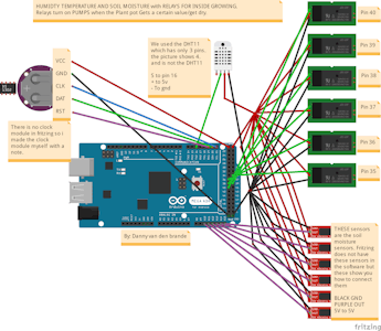 arduino system watering tft plant lcd weather station mega 2560 hackster project io cc embed auto prototype simple